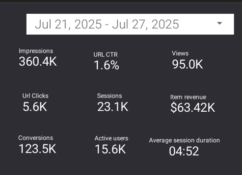 google session sources2